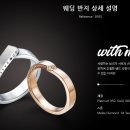 위드커플링