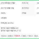 한울공원 버스정류장(북측) 이미지