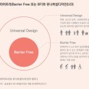 베리어프리(BF) vs 유니버설디자인(UD) 이미지