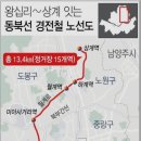 경동플라자 이미지
