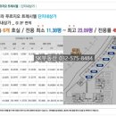 경서세탁소 이미지