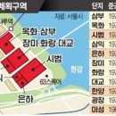 초원개발 이미지