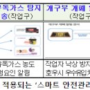 서부초등학교 사거리 이미지