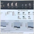 굿모닝보청기 광주수완세계로병원점 | 광주 보청기 병원보청기 굿모닝보청기 광주수완세계로병원점