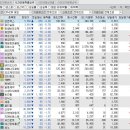 (주)이도헬스케어 이미지