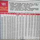 동광환승정류장 이미지