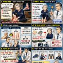구리 다산 경락마사지 약손바디랩 방문후기–“나이 때문이라 넘기면 늦습니다”