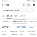 손실606.210원 = 11월5 화 와이바이로직스 상장주 포스코퓨처엠 이미지