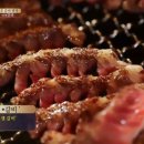갈비특별시