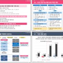 메이키스트엑스 이미지