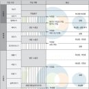 명천지하수개발 | 지구과학 2 수능특강 04. 한반도의 지질