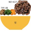 팔도비빔밥 이미지