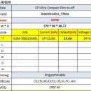 중국 인벤트로닉스 IP67 SUM-760SxxAMx 760W Power 스펙 비교 이미지