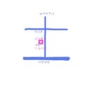 리차드당구클럽 이미지