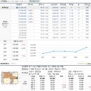 수원-0417 이미지