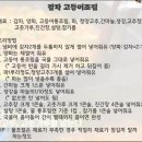 고등어 김치찜, 10분 두부김치 이미지