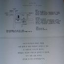효림초정문 이미지