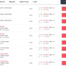 프라임에듀넷