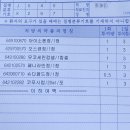 행복한내과의원 이미지