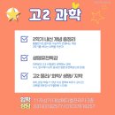 토카막과학전문학원