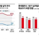 웰푸드시스템 이미지