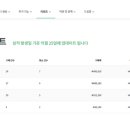 정의파트너스 이미지