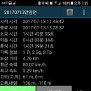 랭글스