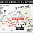 일조농장 | 공직자처럼 자동차 5부제 참여하며 에너지 위기 함께 극복한다