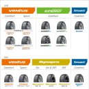 준타이어 이미지