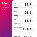 로얄짐 이미지