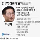 속아수다