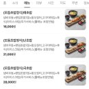 첨단내촌로 | 광주 첨단 맛집 백운초밥 메뉴 추천 연어 장어 횟집 재방문 후기