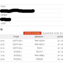 KGB택배 | 한진택배,대한통운,KGB택배 후기 (대한통운 시팝 기사바뀜?ㅋ)