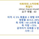 아트마 티스토리
