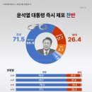 71 스마트투데이
