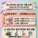 스페이스에스디