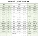 용인백현중학교 이미지