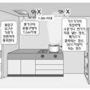반도가스 이미지