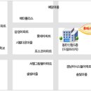 휴에스테틱 - 남구 왕생로144번길 3 | 휴에스테틱