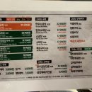 군자 대한곱창. 광주문흥점. 이미지