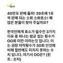 230801 캐시워크 - 소휘 효소 이미지