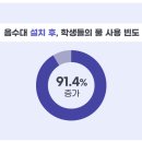 (주)정수 티스토리