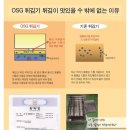 osg(주) 수유식 튀김기 이미지