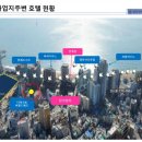 영무파라드호텔 이미지