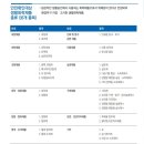 에스에스피 이미지