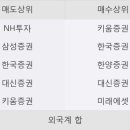 동성물산 이미지