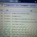 여자에게 고백하는법