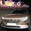 넥소 (NEXO)