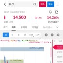 (주)화신국제 이미지