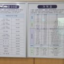 나눔병원장례식장주
